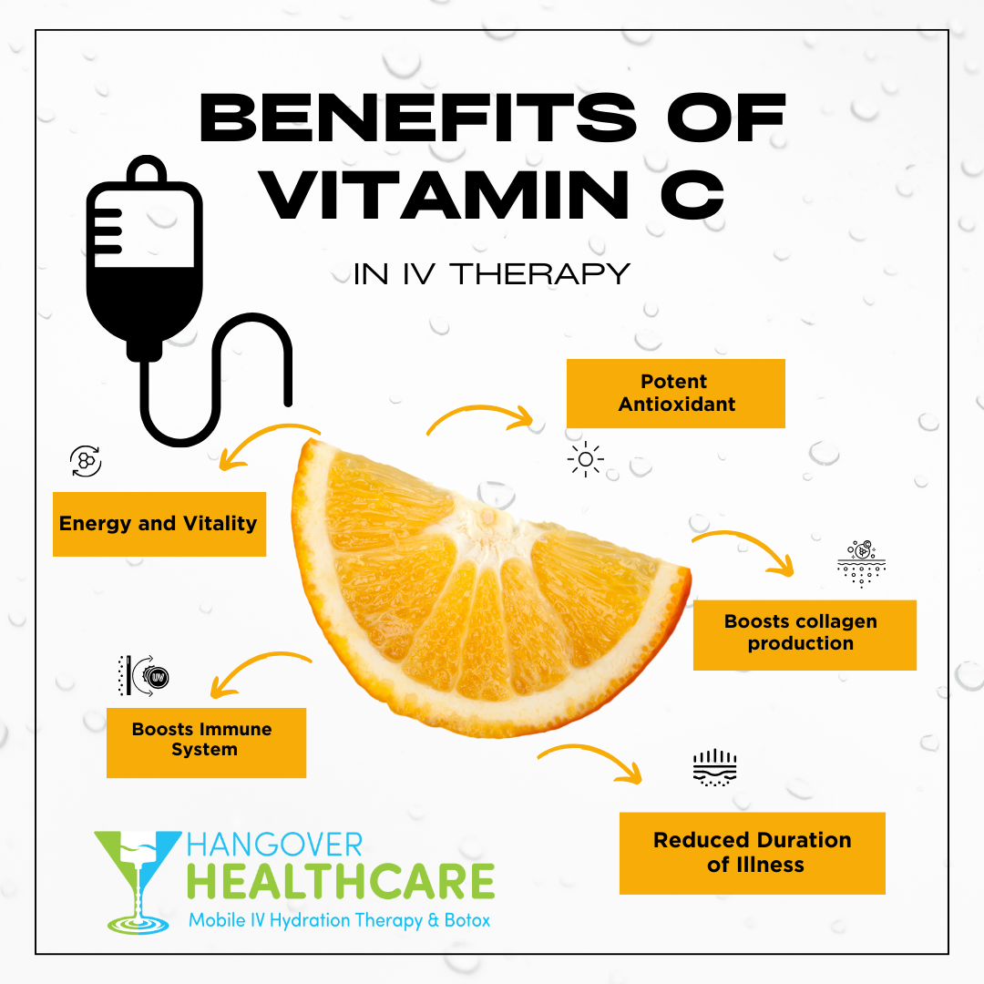 IV Therapy, Vitamin C, IV Vitamin C, Colds, Cold Remedies, The Flu, Vitamins, IV Hydration, Hangover, Hangover Cure 