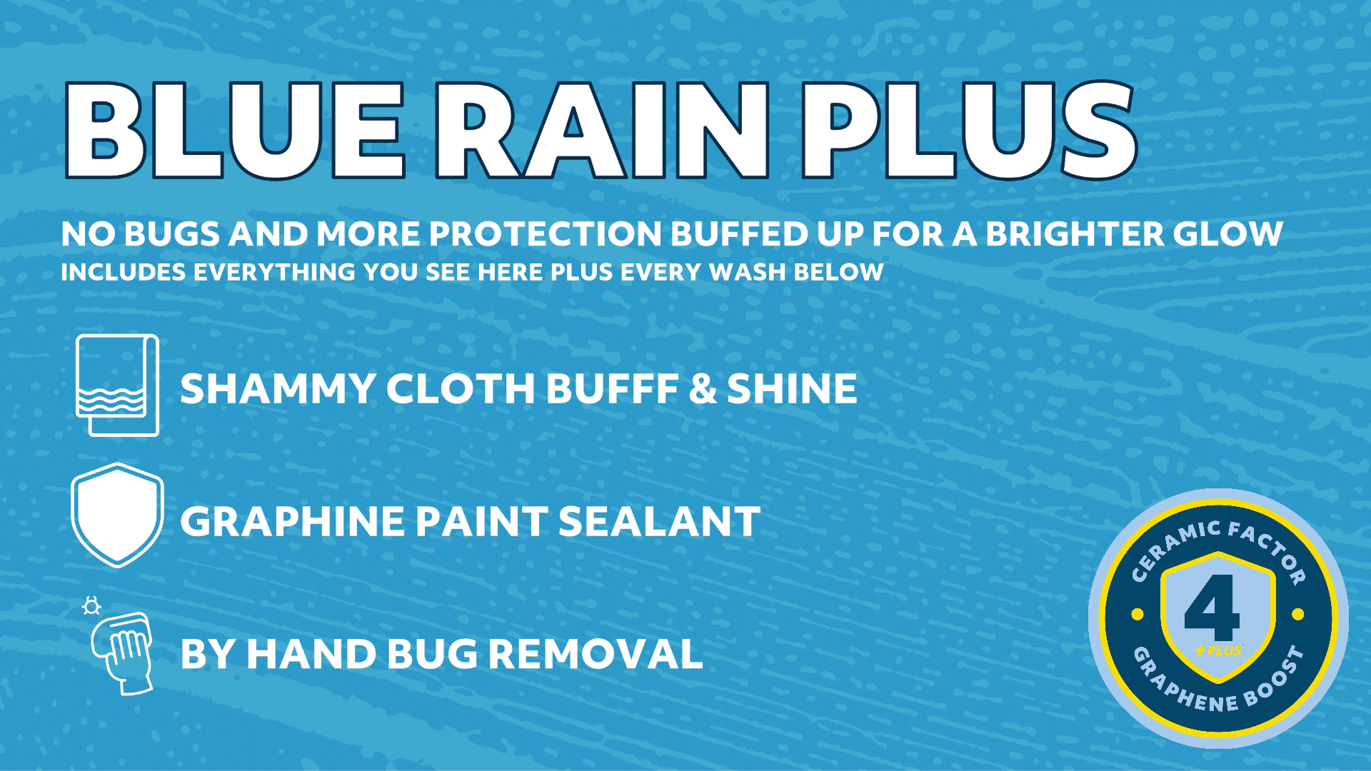 Blue Rain Car Wash - Pelham & HWY 280