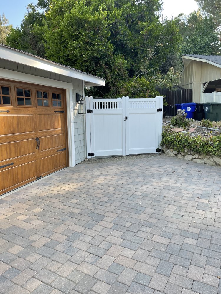 Fence Gate Latches