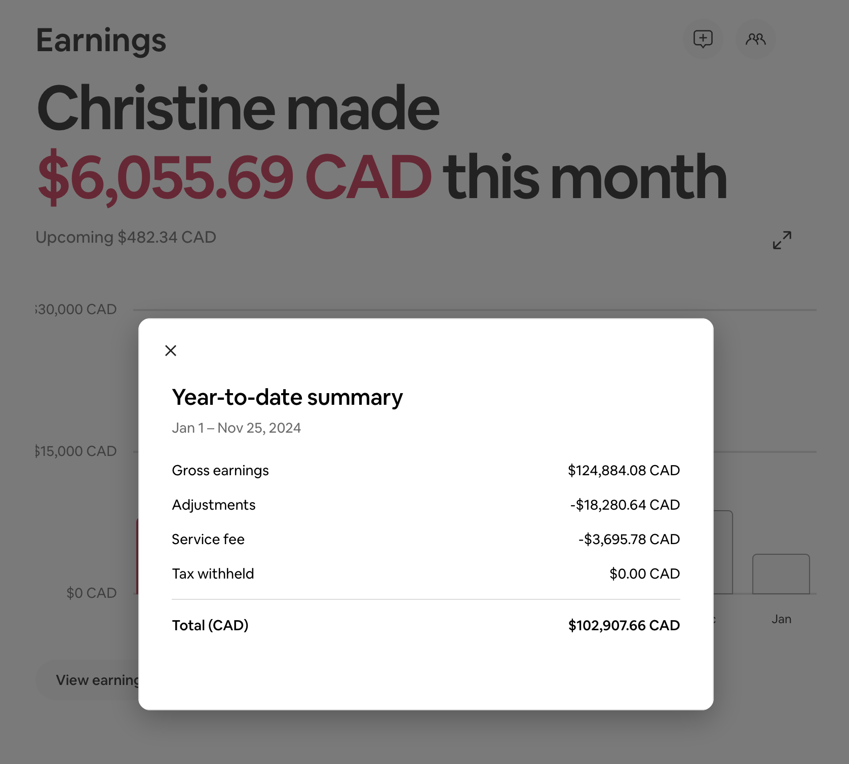 Airbnb Muskoka Income Airbnb Muskoka Income