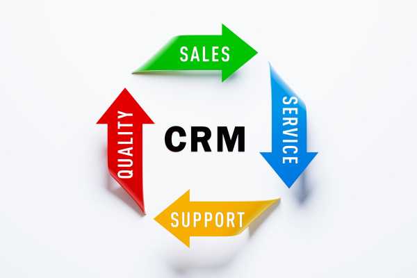Leveraging CRM to Transform Financial Services: Building Client Loyalty and Operational Excellence