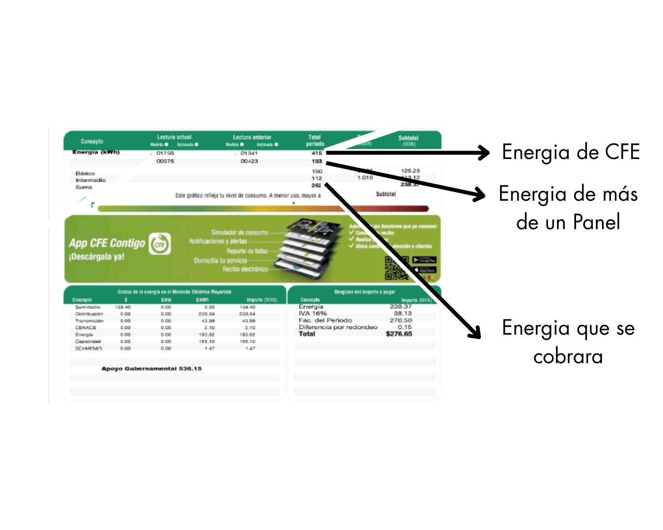 recibo fotovoltaico recibo fotovoltaico