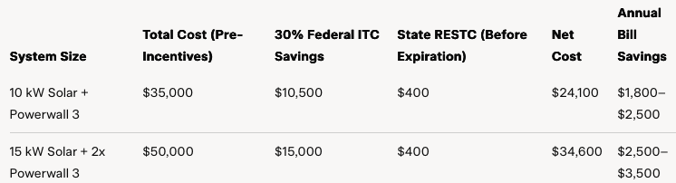 Tesla Powerwall 3 pricing Tesla Powerwall 3 pricing