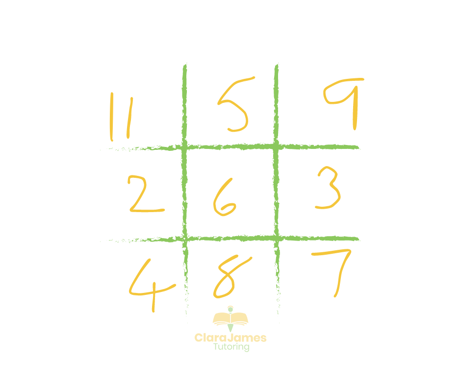 times tables noughts and crosses game