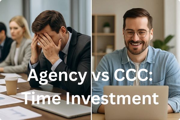 Comparison of a stressed business owner in agency meetings versus a simple one-hour Content Creation Call. Comparison of a stressed business owner in agency meetings versus a simple one-hour Content Creation Call.