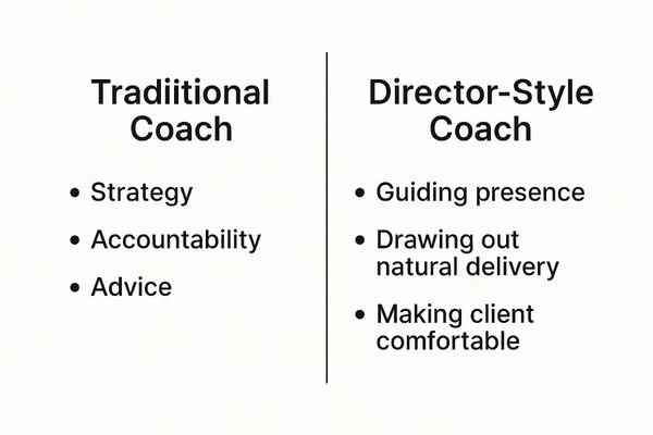 Comparison chart showing traditional coach vs director-style coach approach. Comparison chart showing traditional coach vs director-style coach approach.