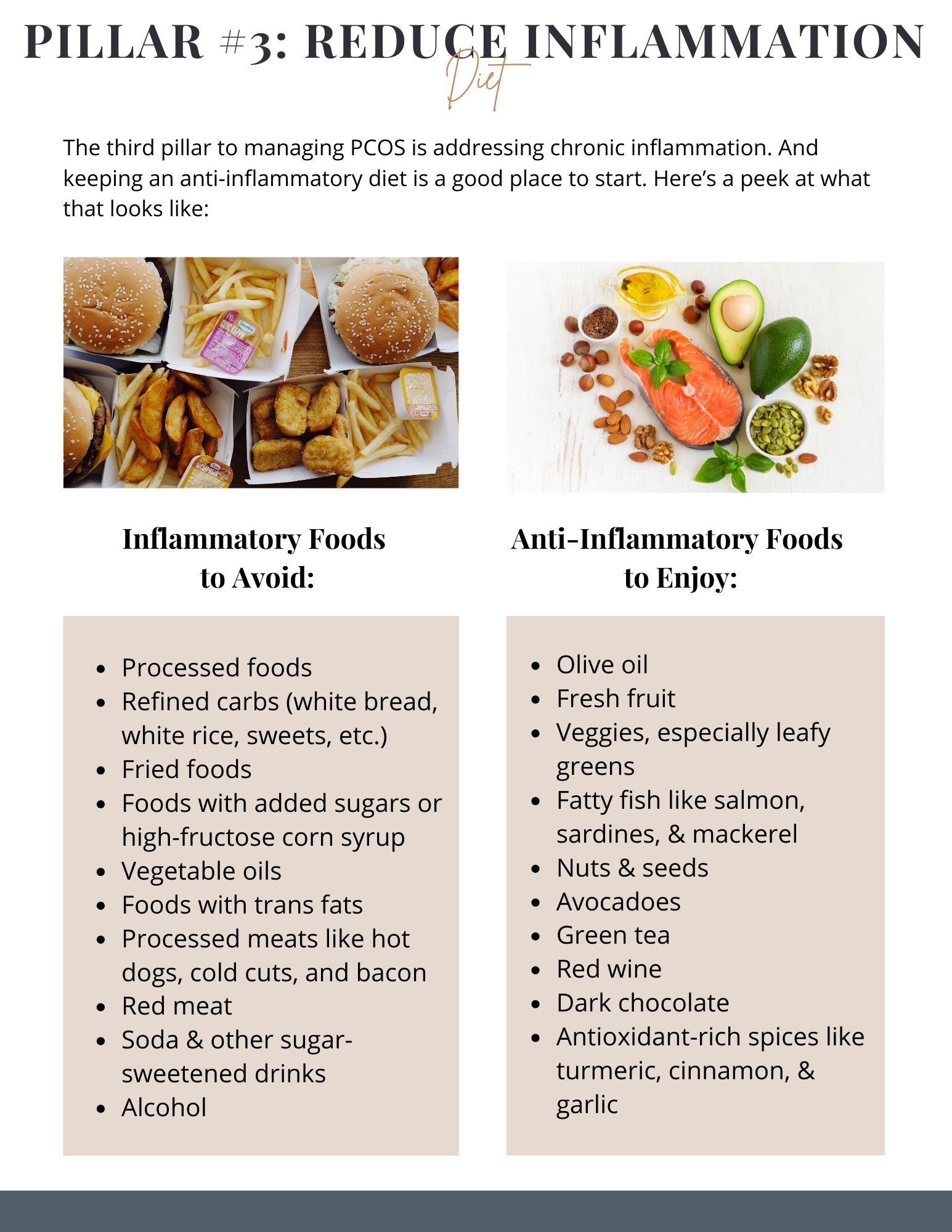 Foods that reduce infllammation