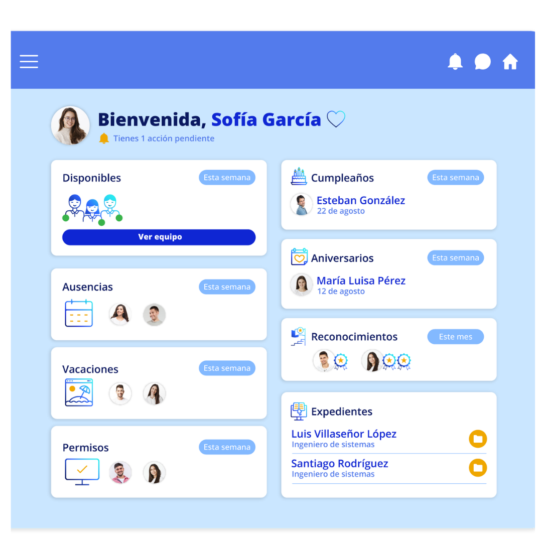 Talento y cultura - Descripción de puestos