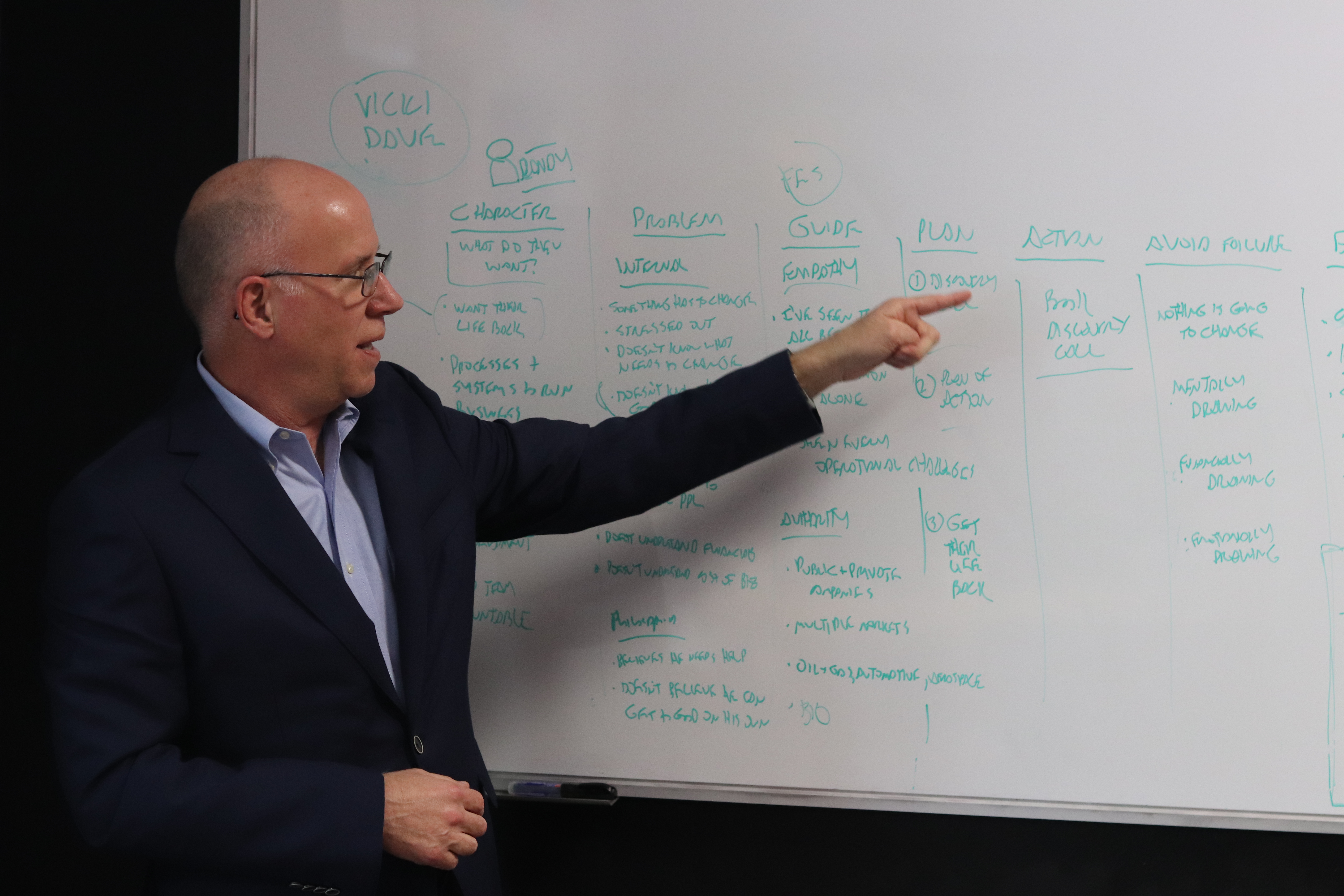 When should you fire a client?