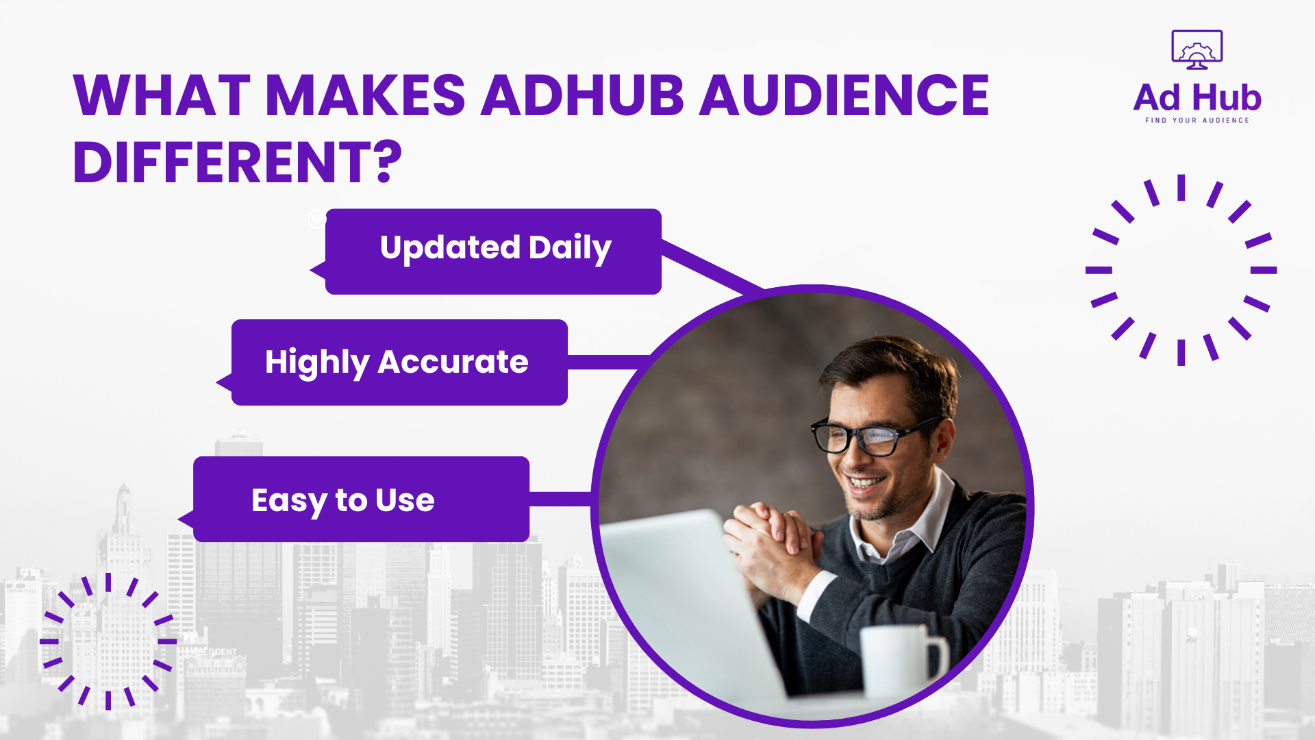 The Graphic showing Ad Hub Audience benefits: Updated Daily, Highly Accurate, and Easy to Use with icons. The Graphic showing Ad Hub Audience benefits: Updated Daily, Highly Accurate, and Easy to Use with icons.