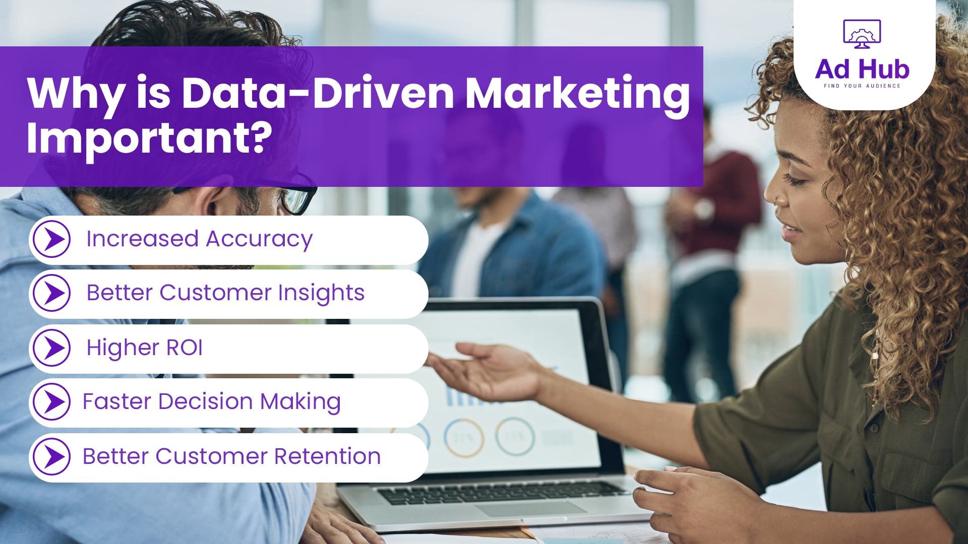 Image showing benefits of data-driven marketing: Increased Accuracy, Better Insights, Higher ROI, Faster Decisions, Retention. Image showing benefits of data-driven marketing: Increased Accuracy, Better Insights, Higher ROI, Faster Decisions, Retention.