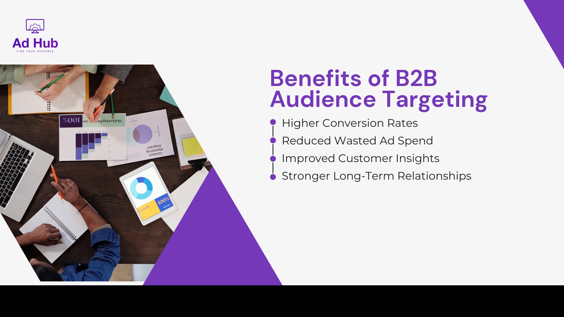 Benefits of B2B Audience Targeting