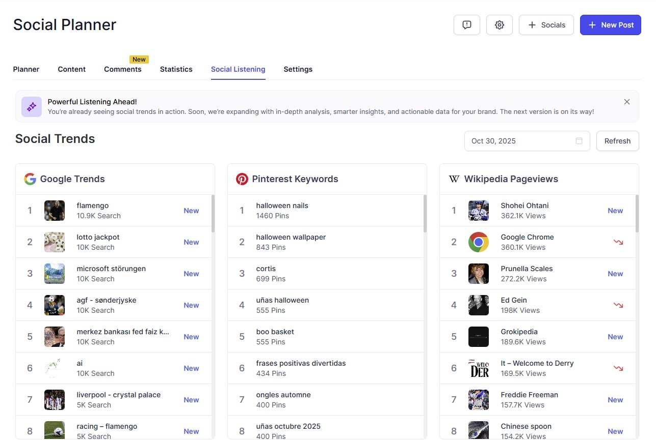 Social Listening has entered the chat—literally