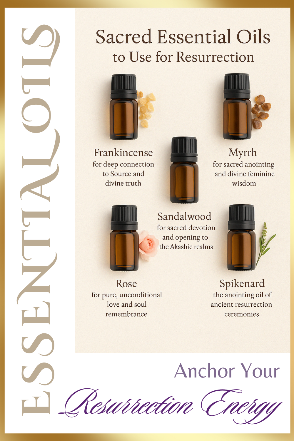 Flat lay of five amber essential oil bottles labelled Frankincense, Myrrh, Sandalwood, Rose, and Spikenard, with natural elements like resin, a rose flower, and herbs, highlighting sacred oils for resurrection energy Flat lay of five amber essential oil bottles labelled Frankincense, Myrrh, Sandalwood, Rose, and Spikenard, with natural elements like resin, a rose flower, and herbs, highlighting sacred oils for resurrection energy