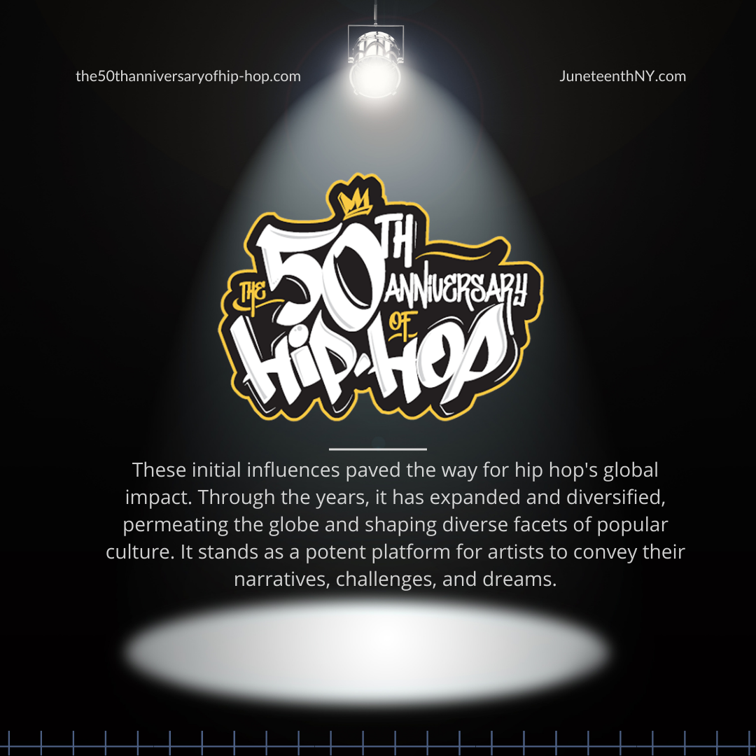 Explore the profound connection between the evolution of hip-hop over five decades in New York City and its meaningful resonance with the Juneteenth Celebration. Discover how hip-hop's cultural impact aligns with the themes of freedom, empowerment, and unity celebrated on Juneteenth.