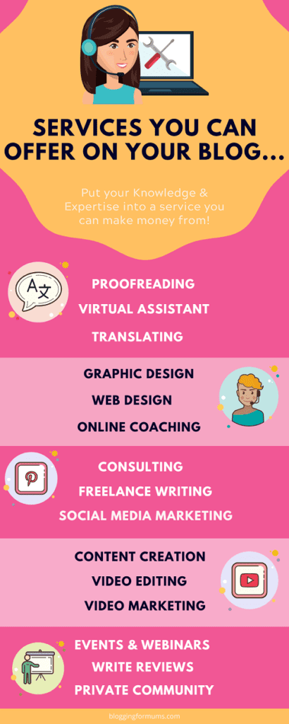 my services you can offer on your blog freebie cover image