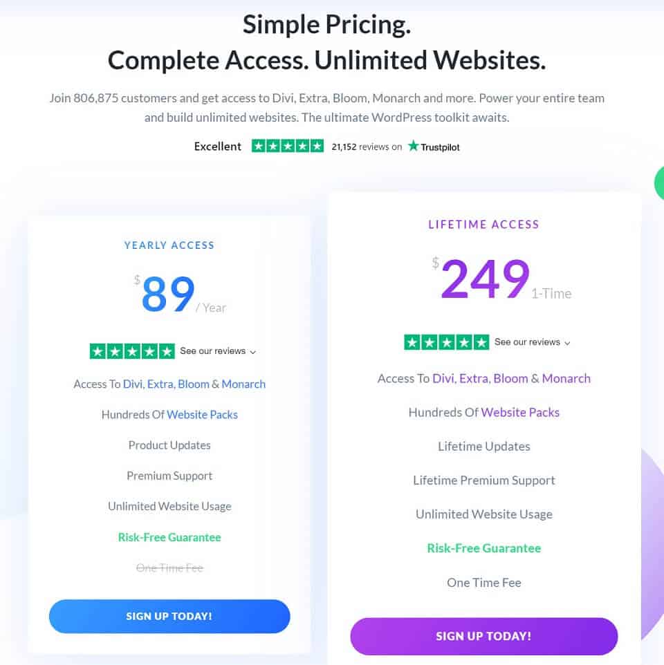 divi pricing