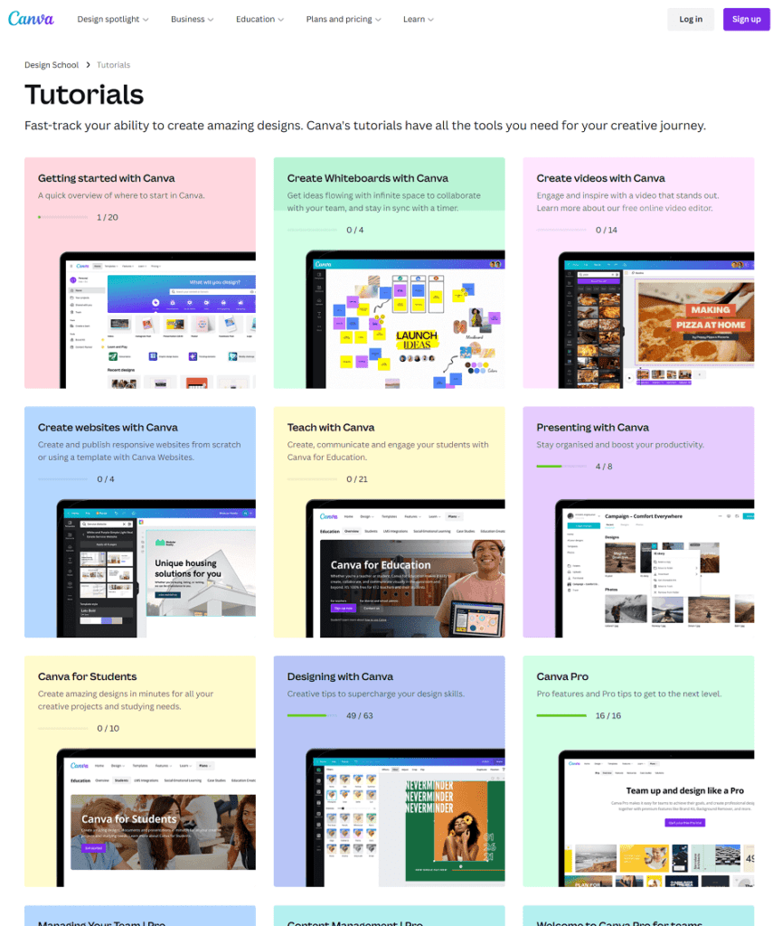 canva tutorials for everything