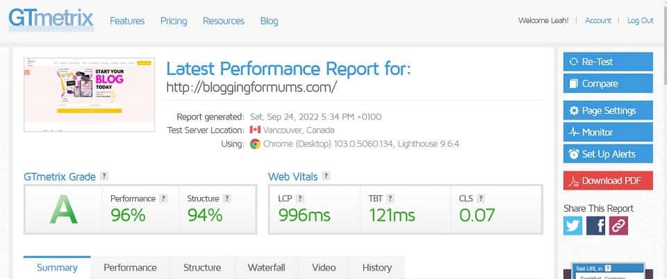 GT Metrix results for blog