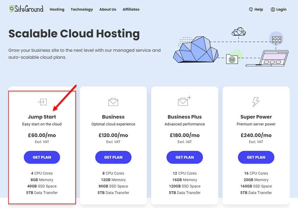 SiteGround cloud hosting plans