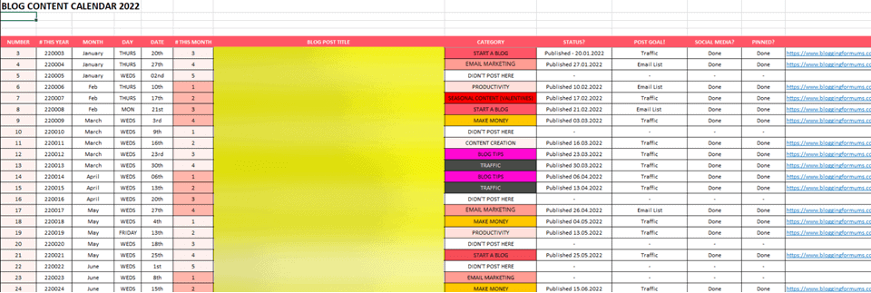 blog content calendar