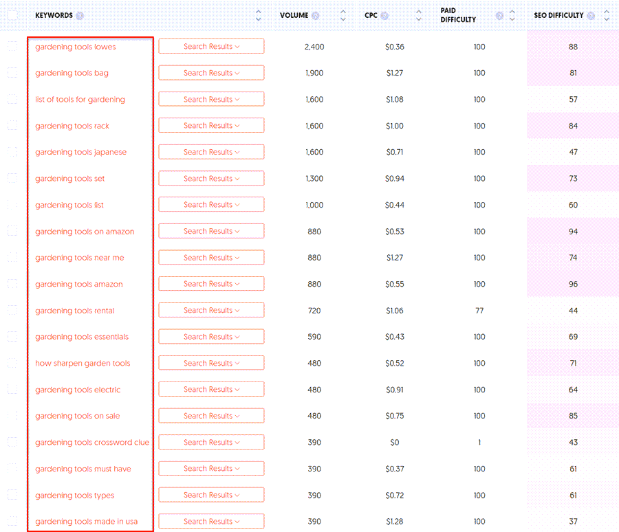 gardening tools seed keywords