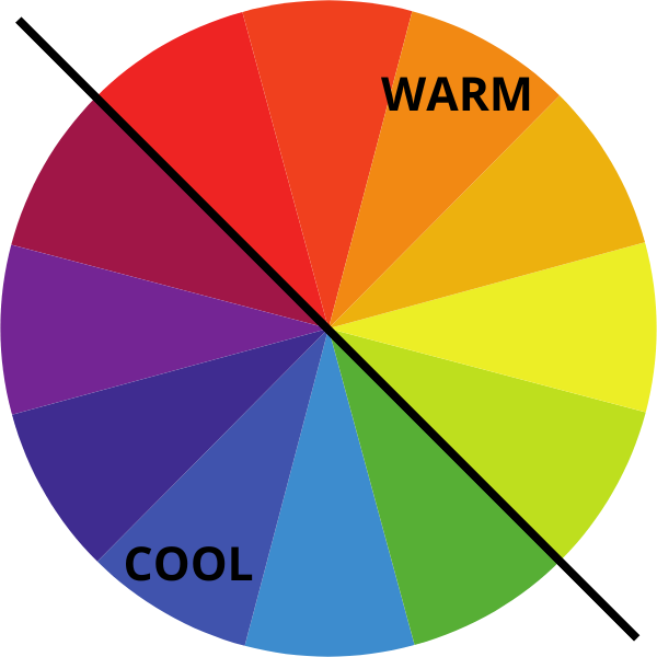 Color wheel Color wheel