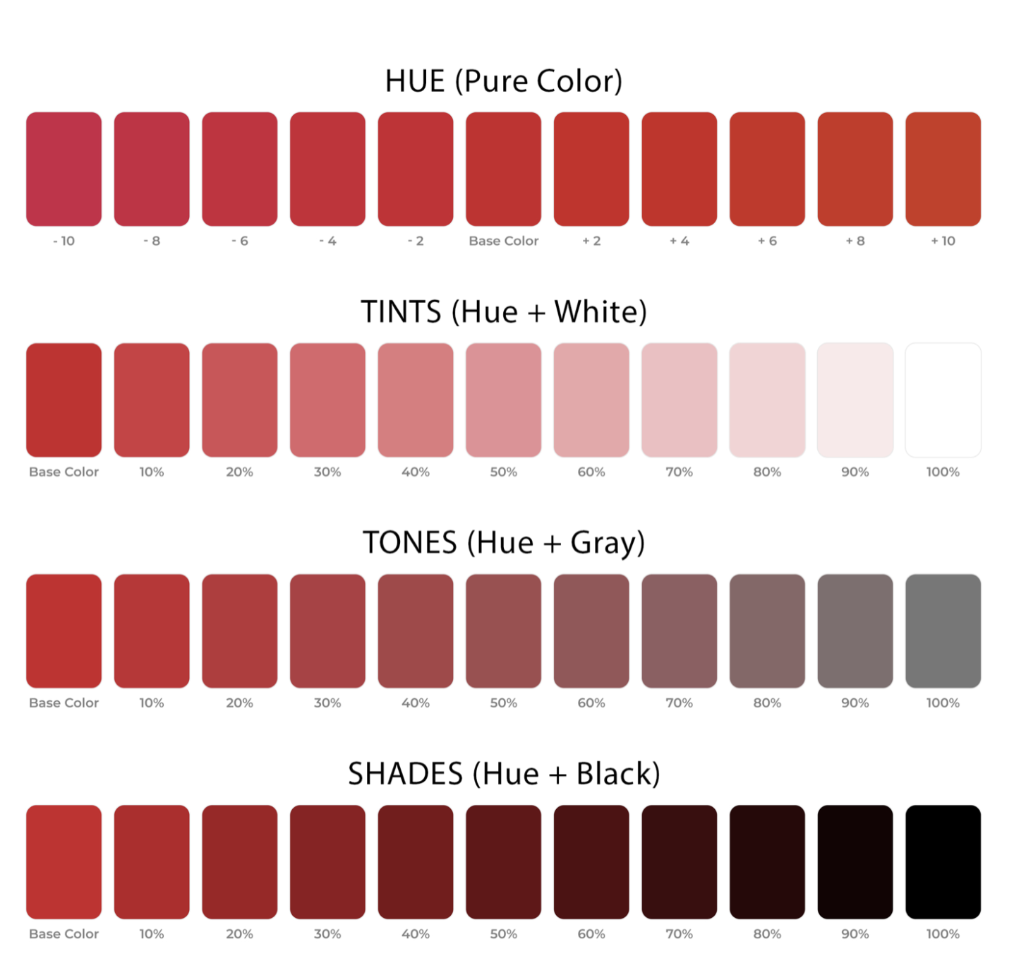 Tint Tone Hue Shade Tint Tone Hue Shade
