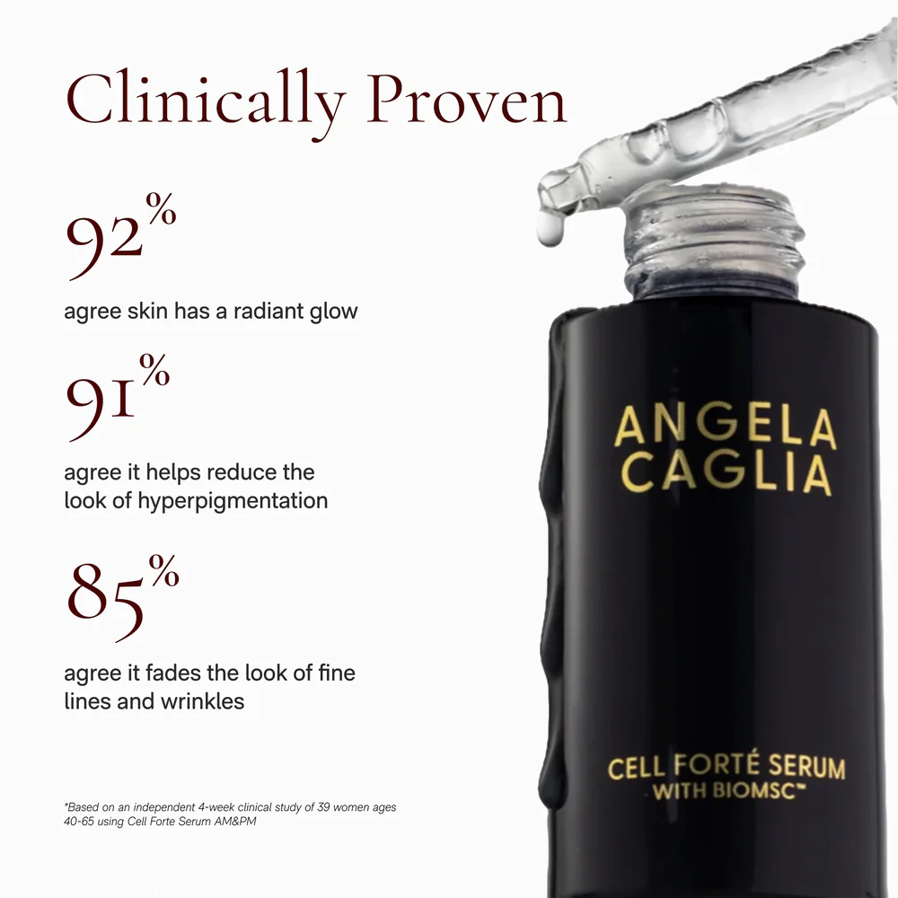 Clinically Proven Results