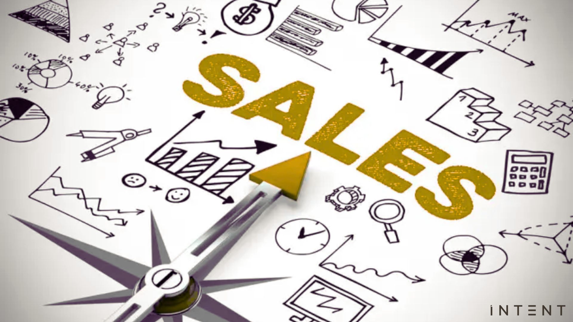 Profit-focused sales