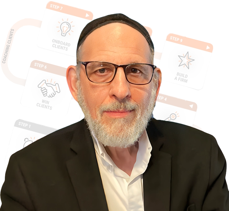 Client Image