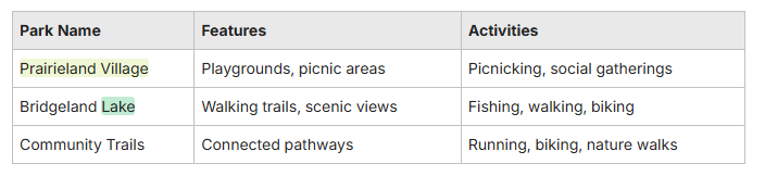 Discover Parks, Trails, and Recreation Areas Discover Parks, Trails, and Recreation Areas