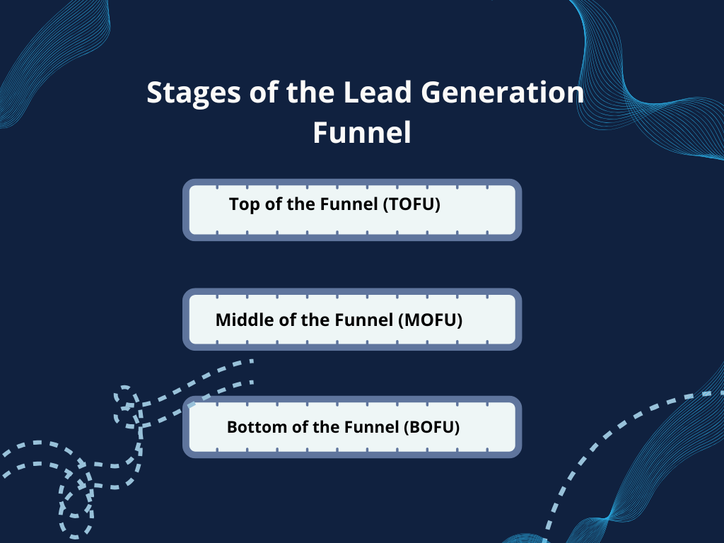 lead generation funnel lead generation funnel