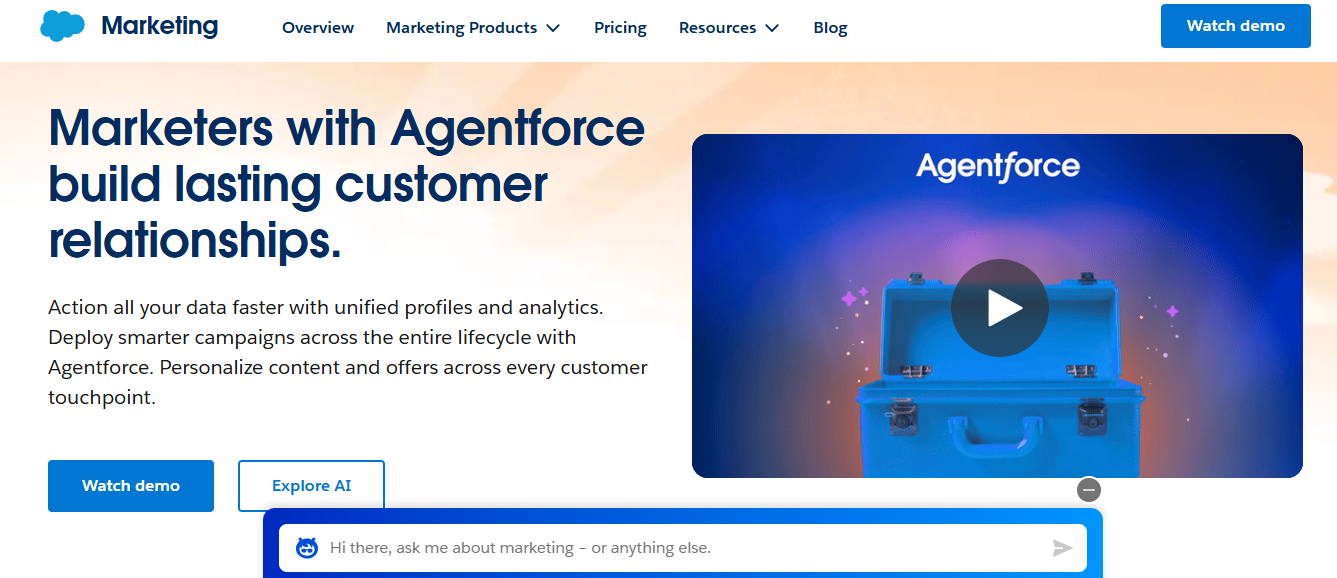 salesforce salesforce