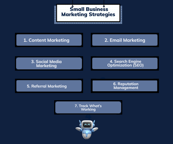 Small Business Marketing Strategies Small Business Marketing Strategies