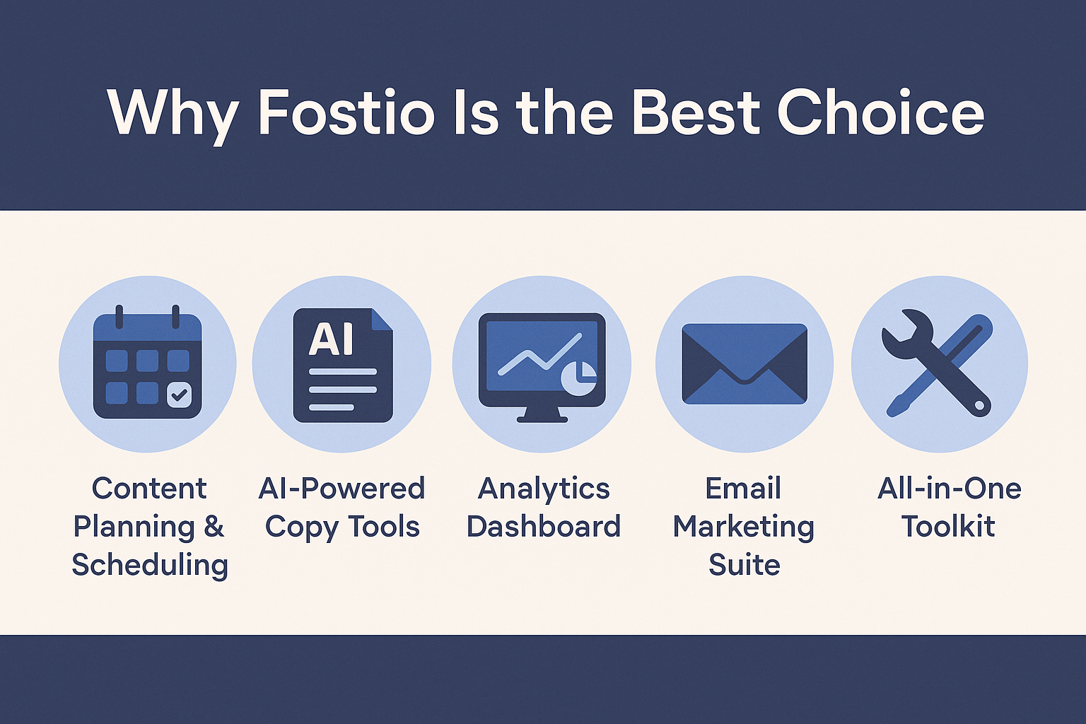 Why Fostio Is the Best Choice for Digital Creators Why Fostio Is the Best Choice for Digital Creators