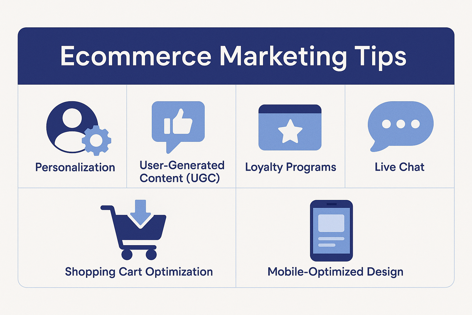 Ecommerce Marketing Tips Ecommerce Marketing Tips