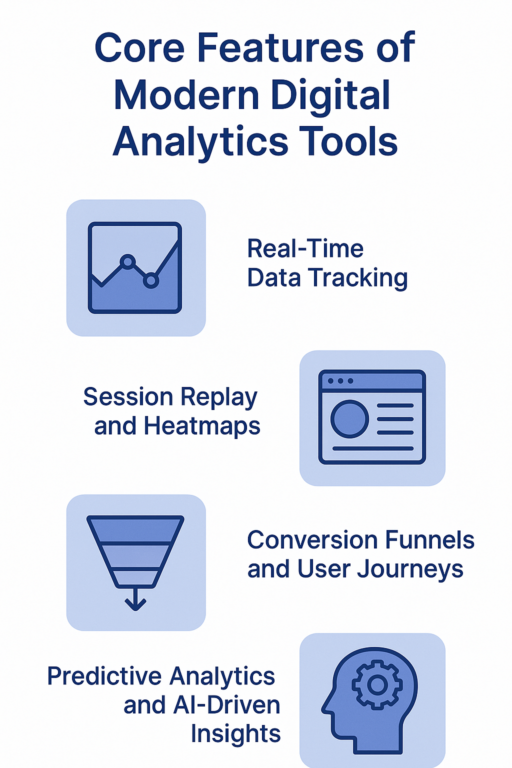 Features of Digital Analytics Tools Features of Digital Analytics Tools
