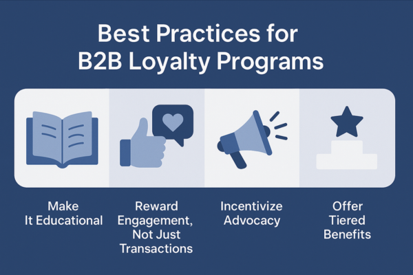Best Practices for B2B Loyalty Programs Best Practices for B2B Loyalty Programs