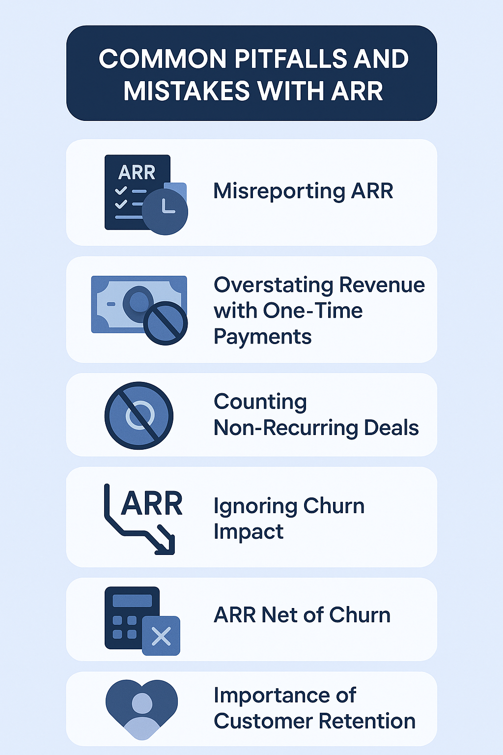 Common Mistakes with ARR Common Mistakes with ARR