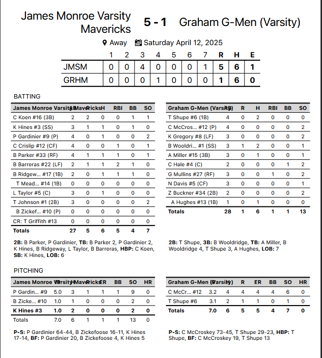 JM over G-men base JM over G-men base