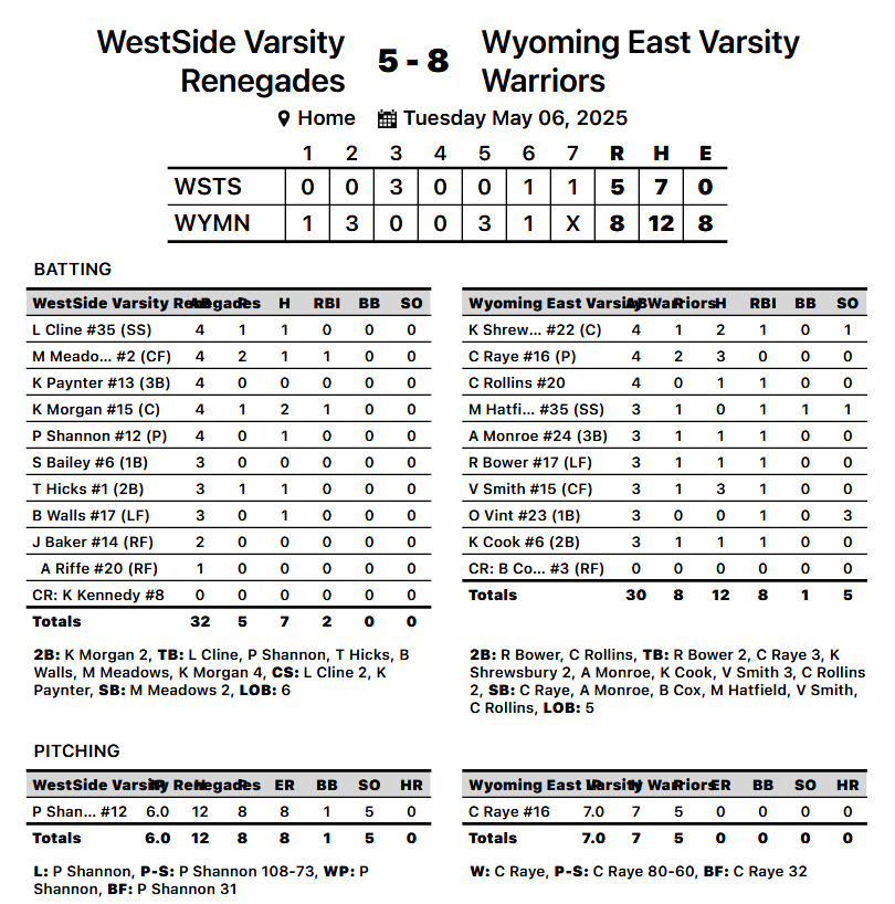 WE-West box WE-West box