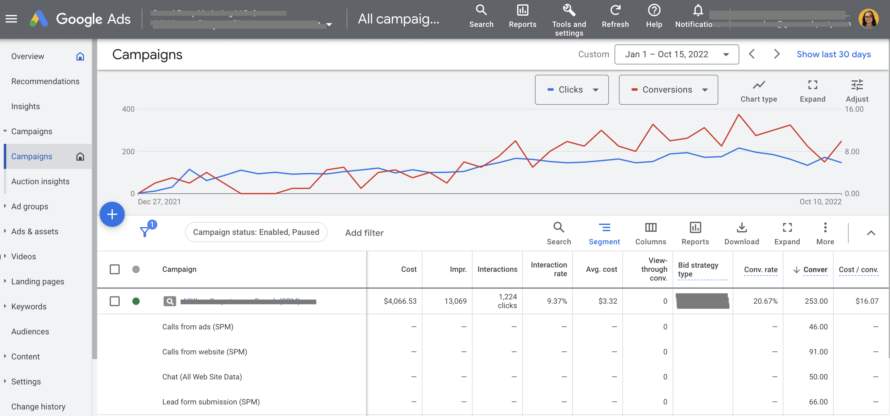 Case Study: $16 leads on Google Ads for carpet cleaning company in Mississippi