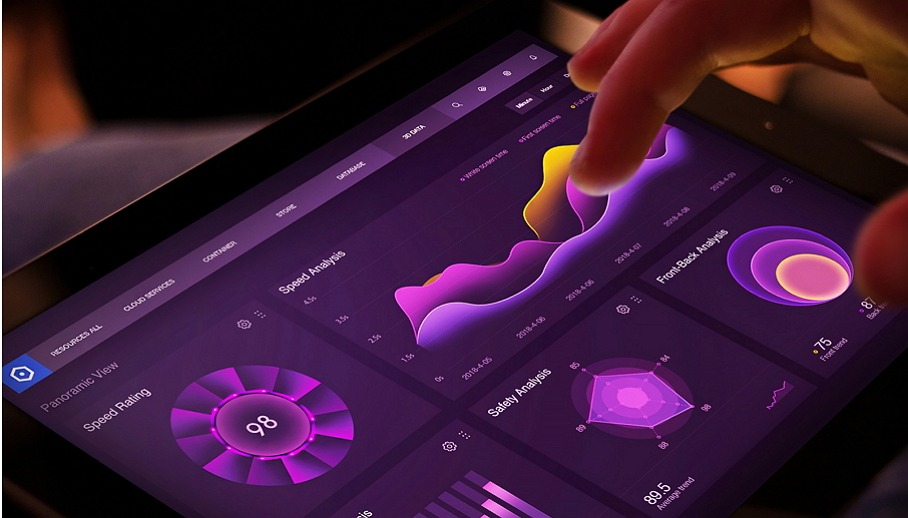 D2R Marketing expertise demonstration