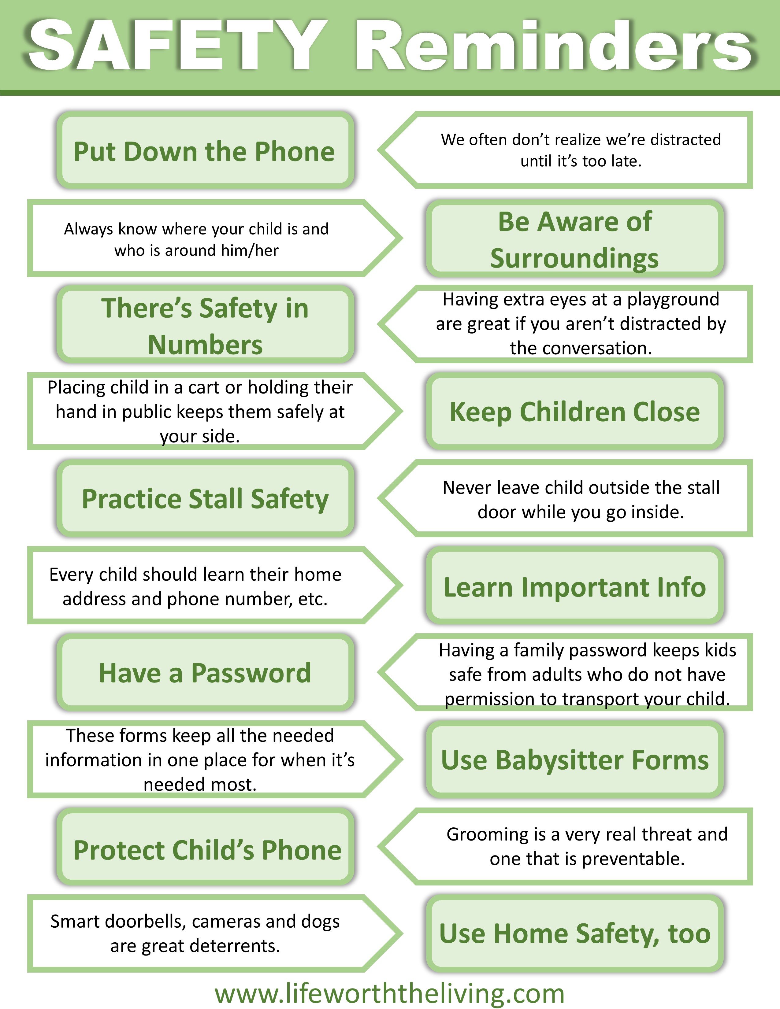 safety reminders printable 