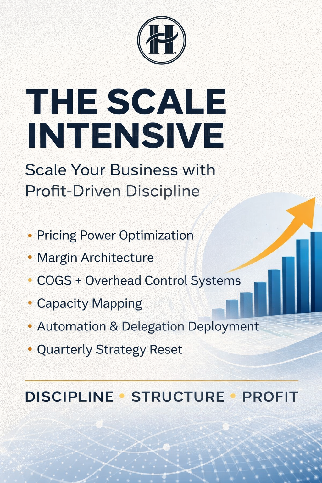 SBTM Scale Intensive 