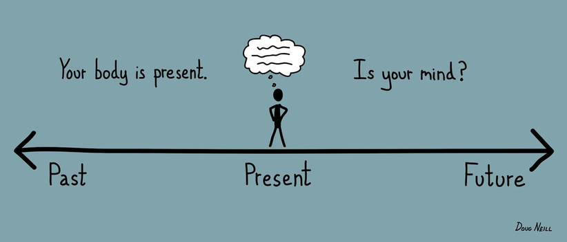 The power of Now