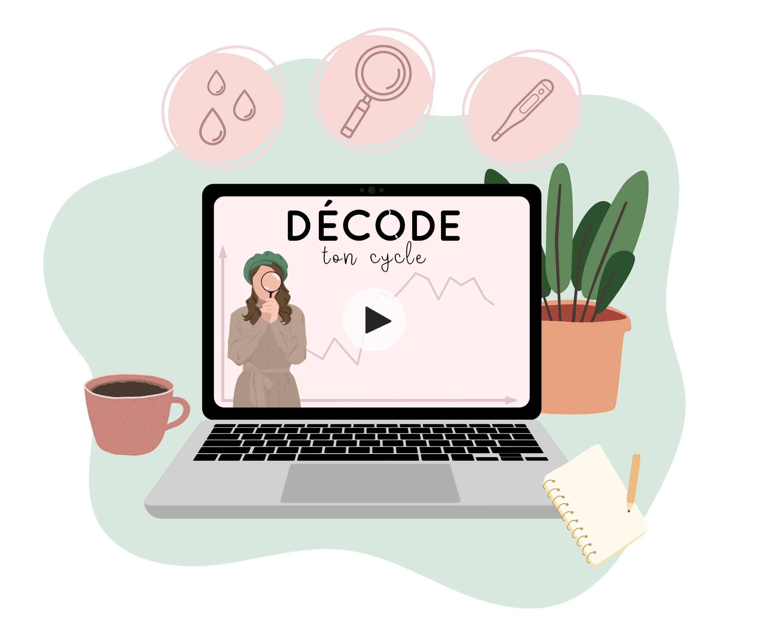 <p>Décode ton cycle</p>