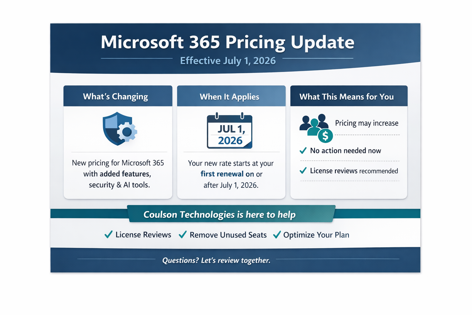 Microsoft 365 Pricing Changes: What’s Changing, Why It Matters, and How ...