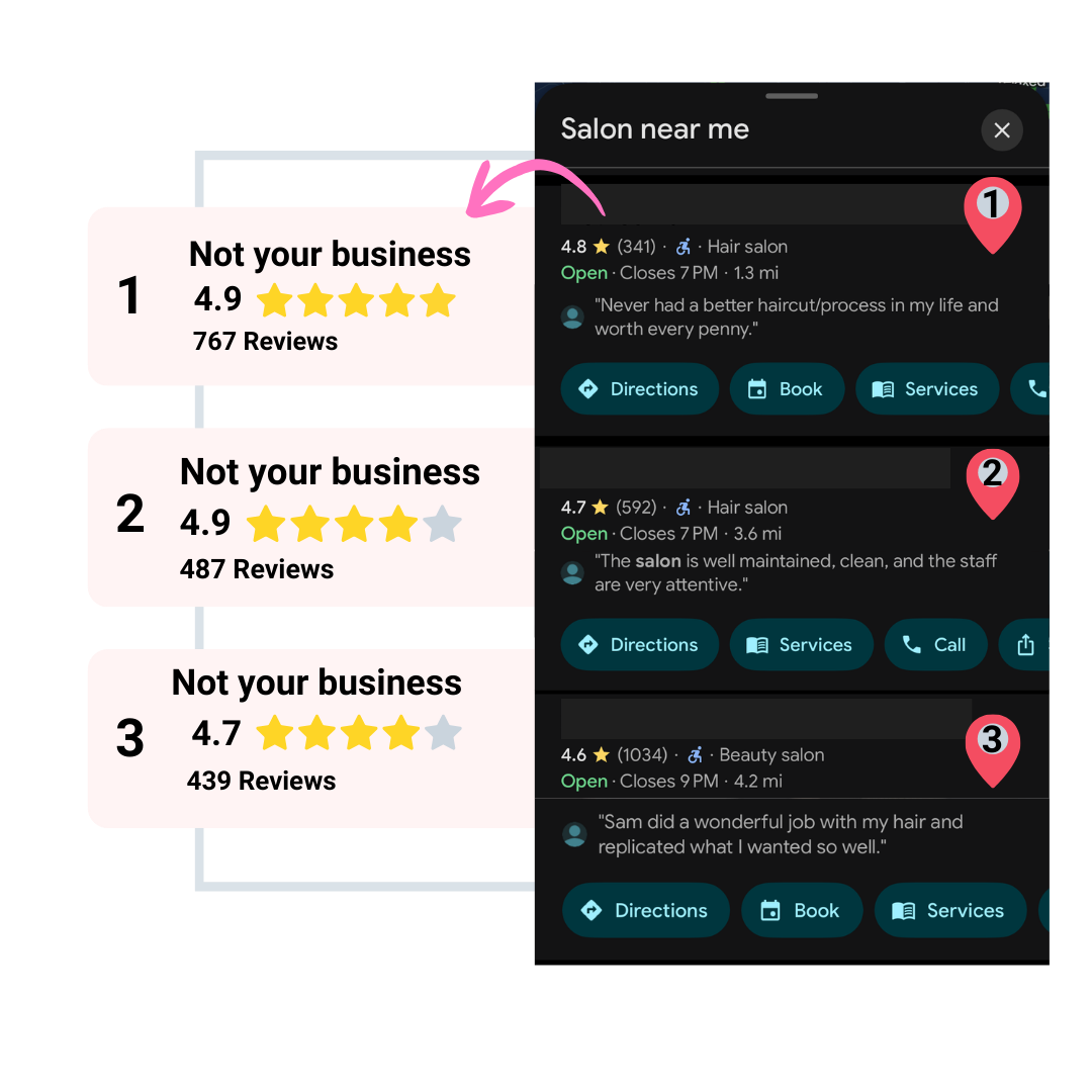 High-rated Google Business Profile with customer reviews for a local salon